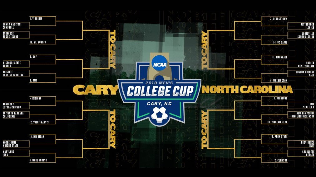 The NCAA Soccer Tournament, Easy or Hard To Win?